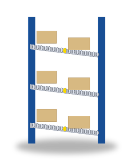 Rack Dinámico