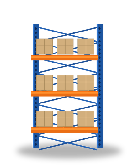 Mini-Rack Picking